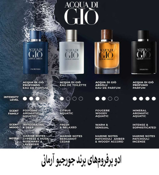 ادو پرفیوم مردانه مدل Acqua Di Gio Profumo حجم 125 میل جورجیو آرمانی - 01