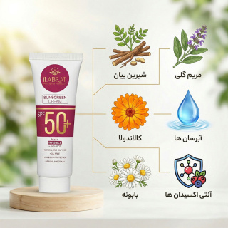ضد آفتاب بی رنگ با SPF50 مناسب پوست چرب و نرمال حجم 40 میلی لیتر ایلابرت - 10