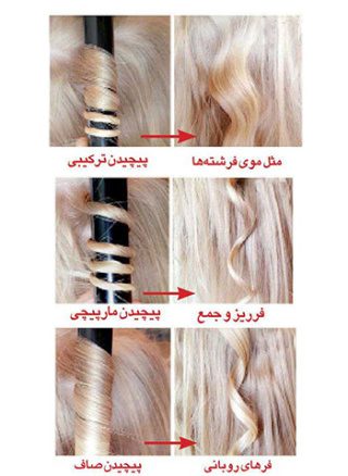 حالت دهنده 5 کاره رمینگتون S8670 - 02