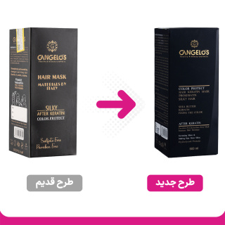 ماسک مو بعد از کراتین مدل Pro Keratin حجم 500 میلی لیتر گانگلوس - 04