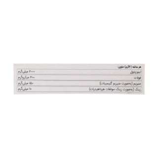 ساشه اینوپرگنا دارو افشان شایگان کمک کننده به سندروم تخمدان و افزایش قدرت باروری بسته 30 عددی - 02