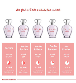 ادو پرفیوم زنانه الحمبرا مدل Pink Shimmer Secret حجم 100 میلی لیتر - 02