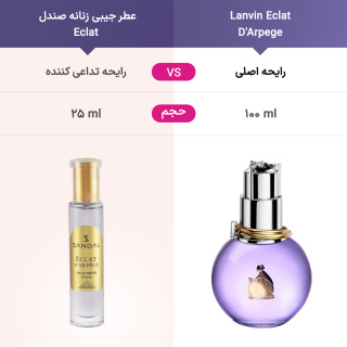 عطر جیبی زنانه مدل اکلت 25میل صندل - 05