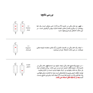 تست بارداری روژان مدل میداستریم خودکاری 99.9% - 05