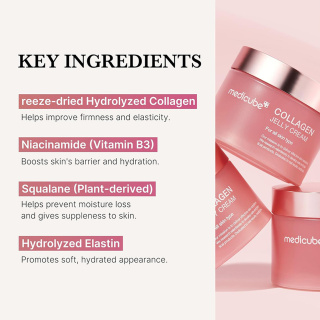 کرم ژل صورت مدل Collagen Jelly حجم 110 میلی لیتر مدی کیوب - 04
