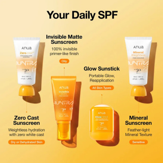 ضد آفتاب استیکی بی رنگ مدل Glow Stick با SPF50 وزن 17.5 گرم آنوا - 09