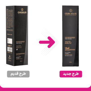 سرم احیاکننده مدل 15in1 حجم 400 میلی لیتر گانگلوس - 03