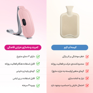 کمربند و ماساژور حرارتی قاعدگی ارسال با رنگ رندوم متفرقه - 05